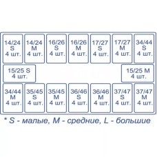 Матрицы контурные лавсановые закрытые для фронтальных зубов № 1.911 (Колпачки)